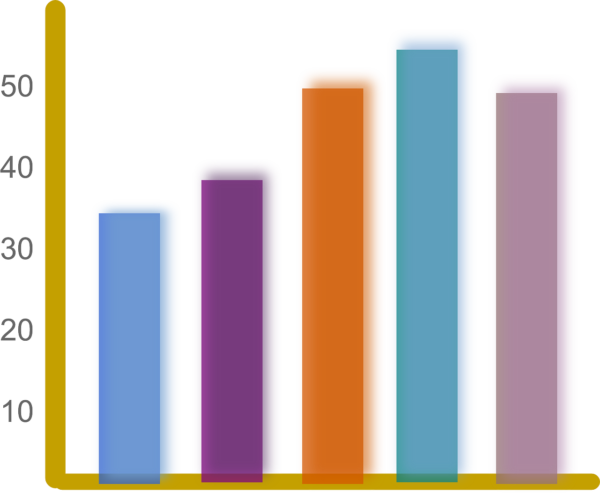 productivity, statistics, bar chart-148197.jpg